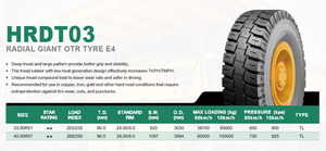 ยางตันสำหรับรถตักล้อยาง OTR E4 HRDT03 33.00R51 40.00R57 - Product Image 3