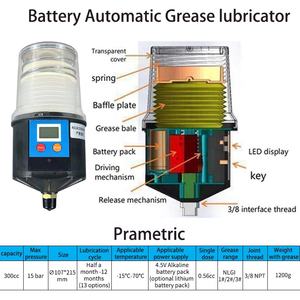 VRH batterie al litio lubrificatore automatico grasso singolo punto automatico alimentatori grasso lubrificatori - Product Image 2