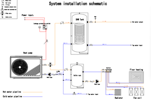 <span class=keywords><strong>Pompe</strong></span> <span class=keywords><strong>à</strong></span> <span class=keywords><strong>chaleur</strong></span> air-eau domestique monobloc R32 15-16KW triphasée EVI, haute efficacité A++, contrôlée par application, en métal - Product Image 3