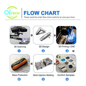 Service d'impression 3D <span class=keywords><strong>SLS</strong></span> SLM, personnalisation de pièces métalliques en titane de haute précision, prototypage rapide par électroérosion à fil, OITECH Guangdong - Product Image 5
