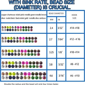 EUPHENG Cuentas Redondas de Tungsteno para Atado de Moscas, 25 Unidades, Cabeza para Materiales de Pesca de Ninfas, 12 Colores / 5 Tamaños - Product Image 2