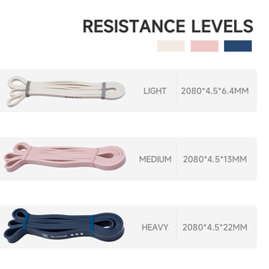Liveiup 2080X4.5Cm 100% Natuurlijke <span class=keywords><strong>Latex</strong></span> Yoga Elastische Stretch Weerstand Banden Oefenband - Product Image 3