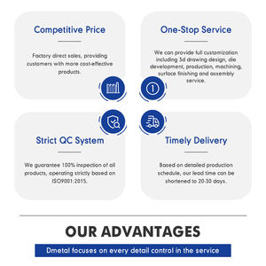 قطع حديدية مصبوبة بالرمل من الفولاذ حسب الطلب، خدمات صب بأسعار المصنع، فئة المنتجات - Product Image 6