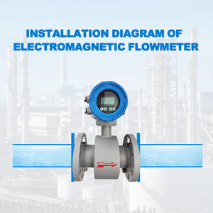 Caudalímetro electromagnético digital inteligente, inductivo magnético, medidor de flujo de 10 pulgadas para agua, diésel, OEM para aceite, 1 unidad - Product Image 2
