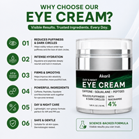 Crème pour les yeux Akaril 55ml, peptides de caféine, 4% de niacinamide, anti-poches, correcteur des cernes, anti-rides, hydratant