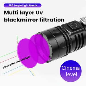 Mini Clip portátil, luz púrpura, linterna LED 365 UV, inspección <span class=keywords><strong>de</strong></span> joyas, aleación <span class=keywords><strong>de</strong></span> aluminio, carga tipo C, orina para mascotas, <span class=keywords><strong>gato</strong></span>, Tinea - Product Image 3