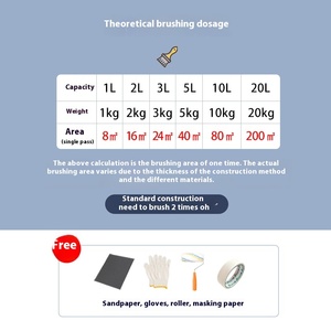 <span class=keywords><strong>Peinture</strong></span> au latex <span class=keywords><strong>blanche</strong></span> écologique pour la maison et la salle de classe pour la rénovation de murs intérieurs Couleur de location auto-peinte - Product Image 3