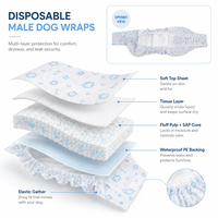 Couches jetables pour chiens mâles, anti-fuites, à surface non tissée douce, respirantes, super absorbantes, à fixation ventrale, direct usine