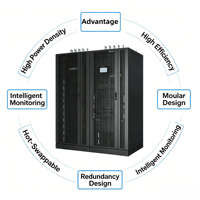 Système d'alimentation sans interruption (ASI) modulaire à commutation à chaud UPS5000-H Series 400-1600 kVA pour centre de données, salle informatique de grande taille et protection de l'alimentation des serveurs réseau