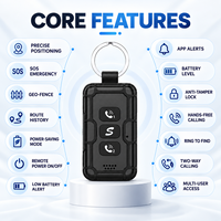 Traceur GPS Personnel 4G Q8 avec Alarme SOS, Appel Bidirectionnel, Suivi en Temps Réel GPS+BDS, Porte-clés Portable pour Enfants et Personnes Âgées, Géolocalisation