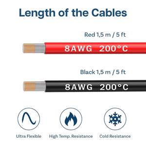 Cables Eléctricos de Silicona Suave con Aislamiento de Cobre Estañado de Calibre 7/8/9/10 AWG para Electricistas - Product Image 2