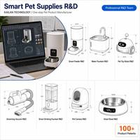 Nouveau Kit de Toilettage Automatique pour Animaux de Compagnie 2026, le Plus Vendu, Sûr, Portable, Pliable, Doux, Auto-Nettoyant, pour Chiens et Chats, avec Pulvérisation de Brume d'Eau