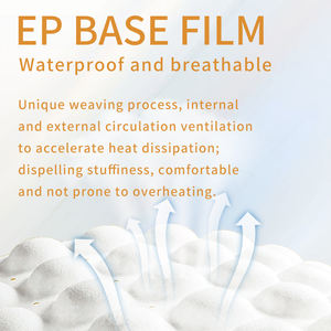 Pañales para Incontinencia Ultra Gruesos KFY para Hombres Mayores, Venta Directa de Fábrica - Product Image 4