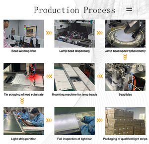 Nueva Tira de Retroiluminación LED para TV HD550Y1U72-T0L1-2020061001-SVH550F94 JL.D55081330-003ZS-M Compatible con Hisense de 55 Pulgadas - Product Image 6