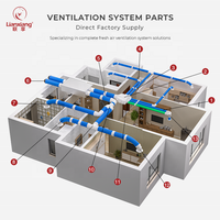 Tuyau de ventilation flexible CVC de 50 m de long, 90 mm, en PEHD à double paroi ondulée, pour air frais, disponible en bleu, vert, gris