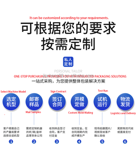 Máquina Operativa para Llenado y Sellado <span class=keywords><strong>de</strong></span> Bebidas, con Función <span class=keywords><strong>de</strong></span> Rotación, para Leche, Té, Bebidas Proteicas con Miel, Papilla <span class=keywords><strong>de</strong></span> Ocho Tesoros, Vinagre, Salsa <span class=keywords><strong>de</strong></span> Soja y Agua - Product Image 6