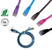 Pabrik produksi RJ45 kabel patch cat5e cat6 jaringan lompat kabel ethernet