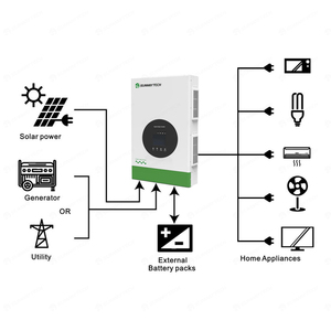 Buona qualità <span class=keywords><strong>sunway</strong></span> 10KW Off Grid inverter solare 48v off Grid pura onda sinusoidale inverter solare 10kva con Controller MPPT - Product Image 4