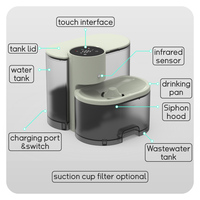 Fuente de Agua Automática, Duradera y Lujosa para Mascotas, Perros y Gatos, 4L de Gran Capacidad, Ultra Silenciosa, con Pantalla LCD y Ajuste de Tiempo, 2000mAh