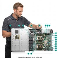 Ultra Micro Supermicro Server AS-4124GS-TNR 4U Artificial Intelligence Development 64GB GPU Core Processor Stock Rack Computer