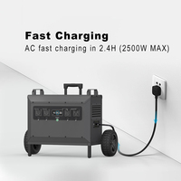 E-Nice Solar Portable Power Station Penyimpanan Energi Darurat Baterai LiFePO4 MPPT 3072Wh untuk Keluarga Mobil Pemantik Rokok