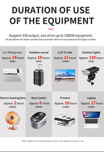 Toàn Bộ Giá Bán Xách Tay Sao Lưu Năng Lượng Điện 1000W Mini Pin Điện Thoại Di Động Máy Phát Điện Lifepo4 Trạm Pin Cho Ngoài Trời - Product Image 4