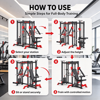 REYK Rack de musculation multifonctionnel avec Smith Machine et système de câbles, équipement de gym commercial
