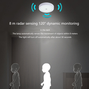 12W 24W Human Body Sensor <strong>Ceiling</strong> Light square radar <strong>Induction</strong> Downlight Corridor Hotel Entrance Balcony Lighting LED Panel <strong>Lamp</strong> - Product Image 2
