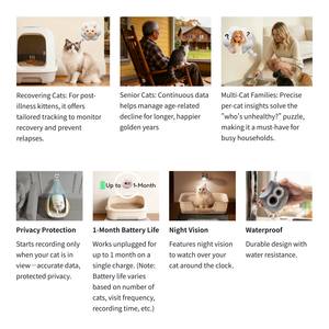 <span class=keywords><strong>Cam</strong></span>éra de litière pour chat OKKPETS AI LitterLens, étanche IP65, 1080p, <span class=keywords><strong>cam</strong></span>éra intelligente pour animaux de compagnie pour surveiller les problèmes de litière et de la vessie des chats - Product Image 6