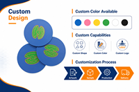 Sous-verres et sets de table tendance en PVC souple imperméable, imprimés UV, personnalisables avec logo – Cadeaux promotionnels sur mesure