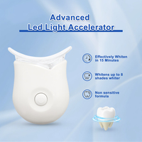 Luxsmile Nouvelle Invention Kit de Blanchiment Dentaire Végétalien Personnalisé à Domicile PAP Rechargeable USB avec 6 Lumières LED Sans Peroxyde