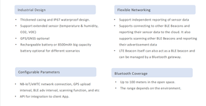 Dispositif GPS NBIOT anti-sabotage avec détection de mouvement, traceur NBIOT/LTEM avec capteur de température et d'humidité - Product Image 6