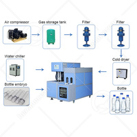 OCEAN Machine de soufflage de bouteilles d'eau minérale semi-automatique Mg 880 2 cavités petite boîte en plastique PET de 500ml