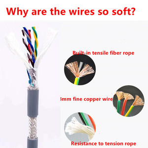 Cáp Điều Khiển IO Linh Hoạt 50 Lõi 0.08Mm 28 AWG Dây Xoắn Đôi Được Bảo Vệ Với Đồng Nguyên Chất Không Chứa Oxy 1M - Product Image 2