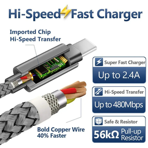 USB <span class=keywords><strong>Type</strong></span> <span class=keywords><strong>C</strong></span> <span class=keywords><strong>สาย</strong></span><span class=keywords><strong>ชาร์จ</strong></span>เร็วสำหรับ <span class=keywords><strong>Samsung</strong></span> A22 A32 5G M51 M31 M21 M11 M31S S21 S20 FE M32 A51 <span class=keywords><strong>A71</strong></span> A31 A21S <span class=keywords><strong>สาย</strong></span> A72โทรศัพท์ - Product Image 4
