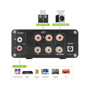 GAP-5630A 2,1 canal amplificadores de potencia HIFI Digital de casa Audio <span class=keywords><strong>Amp</strong></span> 150Wx2 + 300W - Product Image 5