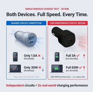 Cargador de Coche PD QC con Doble Puerto <span class=keywords><strong>USB</strong></span>, Carga Rápida, Alta Estabilidad, Multiprotocolo, <span class=keywords><strong>Adaptador</strong></span> para Encendedor de Cigarrillos - Product Image 2