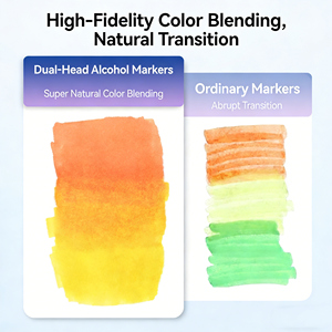 Marcadores <span class=keywords><strong>de</strong></span> Alcohol <span class=keywords><strong>de</strong></span> Doble Punta y Alta Capacidad para <span class=keywords><strong>Dibujo</strong></span> Artístico Profesional, Animación y Doodle para Estudiantes - Product Image 4