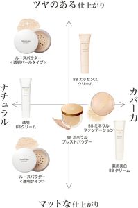 แป้งฝุ่นโปร่งแสง Moist Labo ควบคุมความมัน ปกปิดรูขุมขน SPF30 PA++ ผลิตภัณฑ์แต่งหน้าสไตล์ญี่ปุ่น - Product Image 6