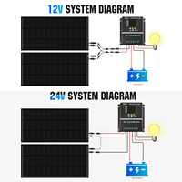 Kit Panel surya untuk berkemah luar ruangan, sistem Panel surya rumah 300W 200W 400W Panel surya Mono 18V 200W 220W