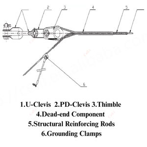 Pince de tension préformée pour câble ADSS/OPGW en alliage d'aluminium de haute qualité Gamme de diamètres personnalisés 7-24mm - Product Image 6