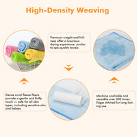Serviette de nettoyage en microfibre à trame ultra absorbante et à séchage rapide, 430 GSM, épaisse, lavable, pour le dégraissage et le dépoussiérage multi-surfaces