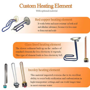 2025 nouveau modèle <span class=keywords><strong>chauffe</strong></span>-<span class=keywords><strong>eau</strong></span> à stockage <span class=keywords><strong>horizontal</strong></span> rentable <span class=keywords><strong>chauffe</strong></span>-<span class=keywords><strong>eau</strong></span> à stockage électrique à faible quantité minimale de commande <span class=keywords><strong>pour</strong></span> salle de bain - Product Image 3