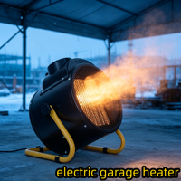 Pemanas Luar Ruangan Elektrik Portabel 2S Pemanasan Cepat Termostat Perlindungan Panas Berlebih Garasi Tenda Rumah Kaca Penggunaan Dalam Ruangan