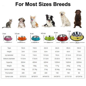 Mangkuk piring makanan kucing baja tahan karat antiselip, piring air anjing dapat ditumpuk untuk makan anjing - Product Image 2