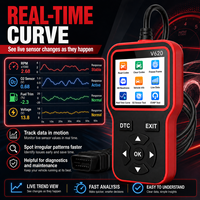 Lecteur de codes de diagnostic OBD2 professionnel V620, outil de diagnostic complet OBDII, lecteur de codes de panne moteur, effacement des DTC, données en temps réel, capture d'écran