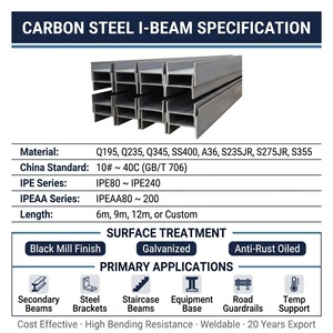Viga de Acero al Carbono Laminada en Caliente <span class=keywords><strong>IPE</strong></span> 200 ASTM para Infraestructura Urbana y Construcción de Metro, Fácil de Cortar, 20 Años de Experiencia del Fabricante - Product Image 2