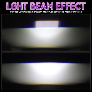 หลอดไฟโปรเจคเตอร์ LED H4 แบบเสียบใช้งานได้ทันที 12V 50W 5000 ลูเมนส์ พร้อมพัดลมระบายความร้อน มาตรฐานกันน้ำ IP68 แสงสีขาว 6000K-6500K ไฟสูง/ต่ำ ใช้ได้กับรถยนต์ทั่วไป - Product Image 4