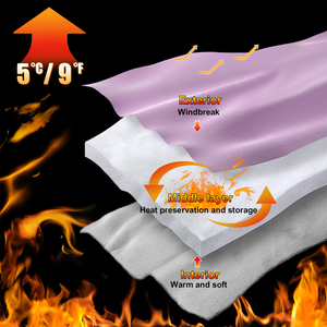 Wind dichte Outdoor-Kühlung Haustier Hoodie Jacke Haustier Kleidung Hund gepolsterte Kleidung Mantel Hund warmen Mantel für großen Hund mit einziehbaren Hut - Product Image 3