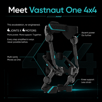 Exosquelette intelligent d'assistance à la marche pour la randonnée en extérieur, l'escalade et les sports en pente, avec support de puissance portable